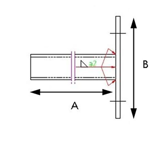 Konsolritningab